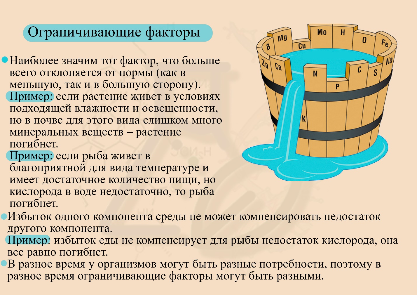 Лимитирующие факторы