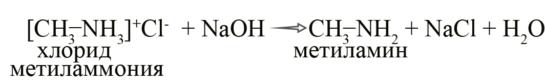 Получение аминов из солей при реакции со щелочью