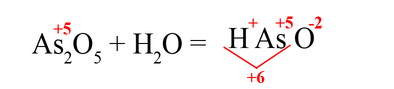Алгоритм определения формулы соответствующей кислоты