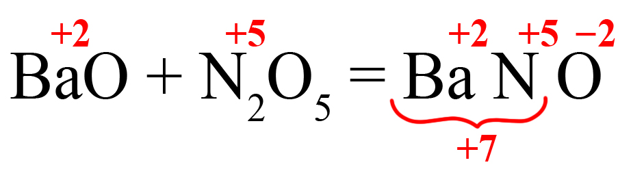 Вывод формулы нитрата бария