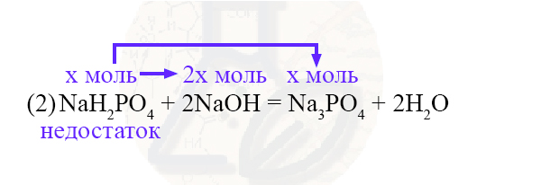 Определение количества вещества гидроксида натрия и фосфата натрия