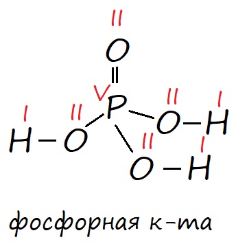 Строение фосфорной кислоты