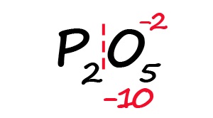Общее количество отрицательных зарядов в молекуле P2O5