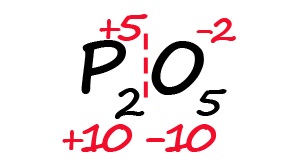 Степень окисления фосфора в P2O5